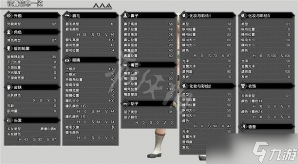 《怪物猎人崛起》圣诞少女怎么捏？曙光圣诞少女捏脸数据分享