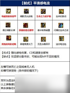 dnf阿修羅110版本怎么選裝備 裝備搭配攻略