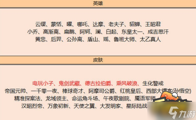 王者荣耀7月碎片商店什么时候更新-7月碎片商店更新内容一览