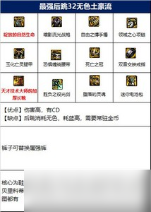 dnf剑帝110级怎么选装备 剑帝110级装备攻略