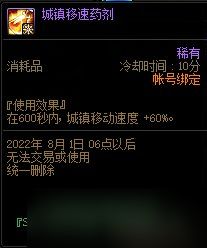 《DNF》艾爾文淚湖副本介紹