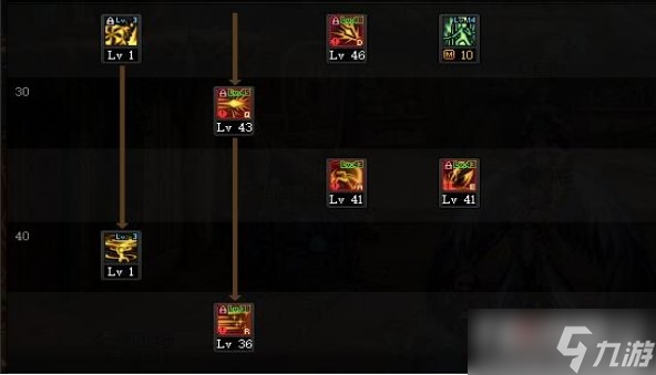 《DNF》决战者110级刷图加点分享