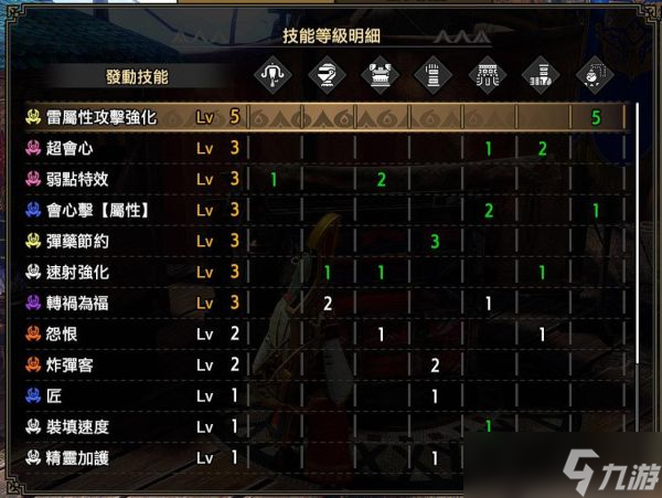 《怪物猎人崛起》曙光DLC属性速射轻弩毕业配装推荐