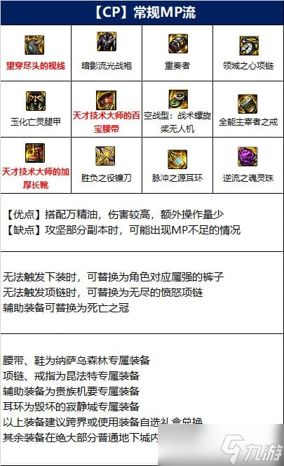 《DNF》诱魔者110级毕业装备搭配攻略2022