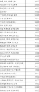 英雄联盟蓝色精粹商店是什么时候开启 2022开启时间一览