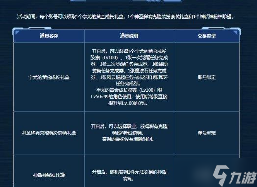 DNF送永久透明天空套活动怎么参加？永久透明天空套领取方法介绍