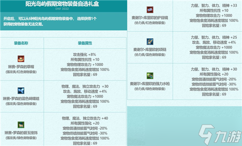 DNF22年夏日套曝光 時(shí)裝外觀展示，紋章、光環(huán)、稱號(hào)寵物出爐