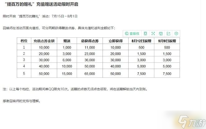 LOL充值贈送活動什么時候上線 LOL充值贈送活動攻略