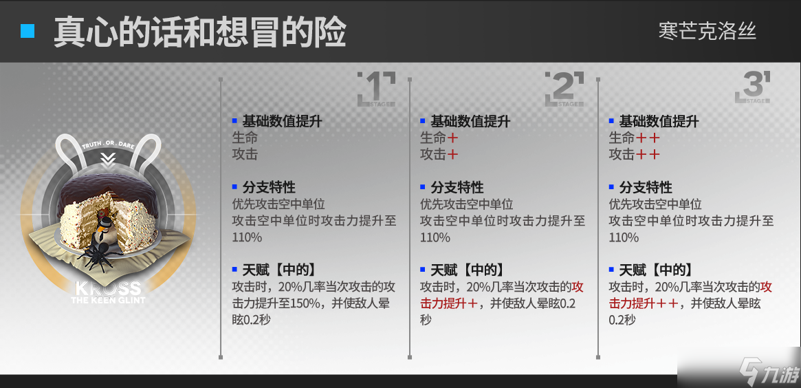 明日方舟速狙模組效果