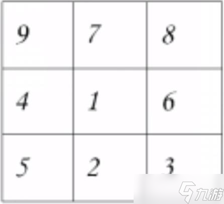 百变大侦探桃花源第三幕答案是什么