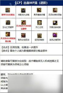 怎么搭配dnf剑魔110版本装备 剑魔装备搭配技巧