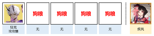 《陰陽師》伏暑試膽陣容推薦攻略