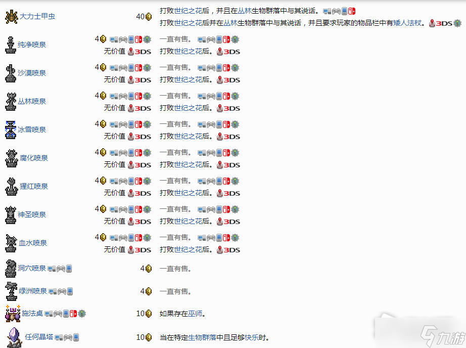 《泰拉瑞亚》巫医NPC介绍
