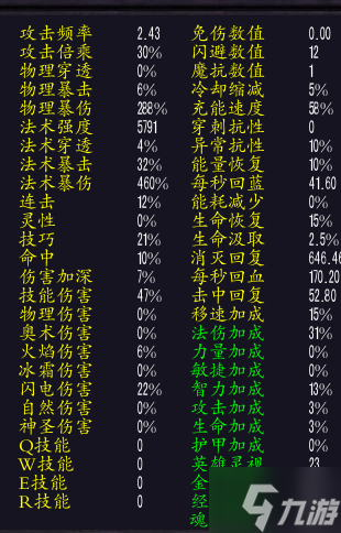 詭秘艾澤拉斯詞條屬性及計(jì)算機(jī)制大全