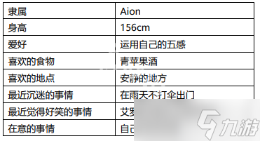 《靈魂駭客2》主角是誰？游戲主角介紹