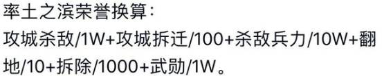 率土之滨荣誉值计算比例是什么 荣誉值计算比例介绍