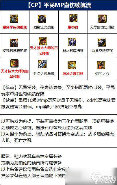 《DNF》男枪炮110级MP直伤续航流装备搭配详解