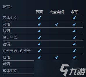 《靈魂駭客2》有中文嗎?游戲文字音頻語言種類介紹