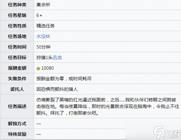 《怪物猎人崛起》速纳珠怎么合成？速纳珠解锁条件分享