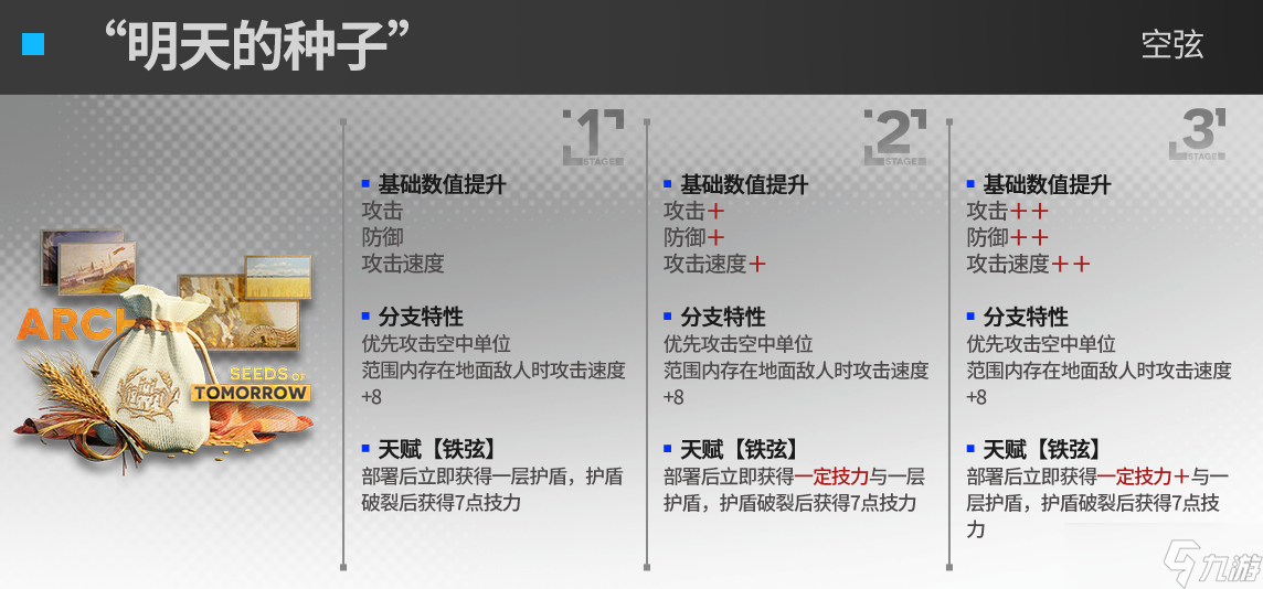 《明日方舟》空弦升级模组怎么样 空弦升级模组介绍