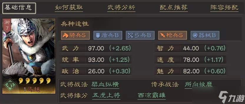 《三国志战略版》马超怎么搭配阵容 马超战法搭配介绍