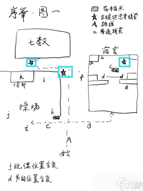 超自然偵探社序章怎么過 序章通關(guān)圖文攻略