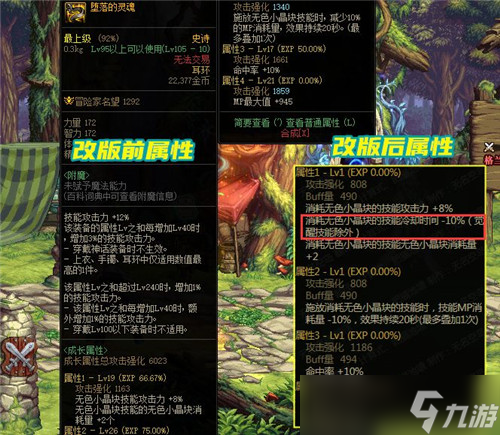 DNF110级史诗平衡后 两件装备角色必带