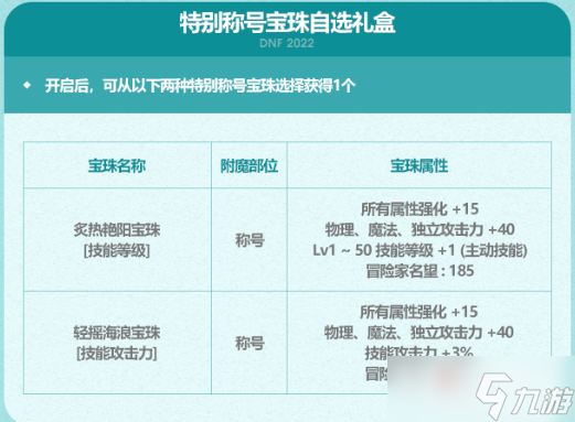dnf2022夏日套称号宝珠属性介绍