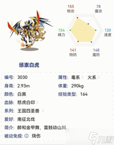 洛克王国惩崇白虎怎么获得？惩崇白虎技能是什么？