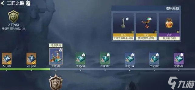 <a id='link_pop' class='keyword-tag' href='https://www.9game.cn/byswz/'>冰原守卫者</a>装备打造选择攻略