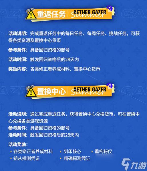 《深空之眼》逆潮鲸歌回归奖励是什么