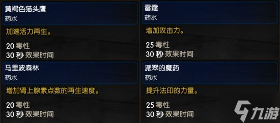 巫师3常用药水推荐