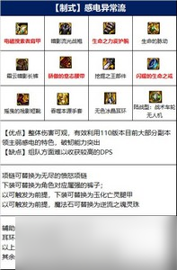 dnf怎么选择男气功110版本装备 110版本装备搭配推荐