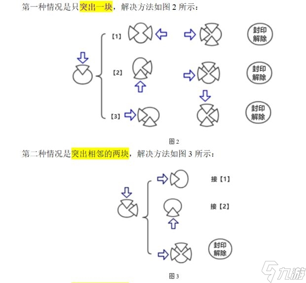 古劍奇譚3無(wú)名之地解除封印攻略