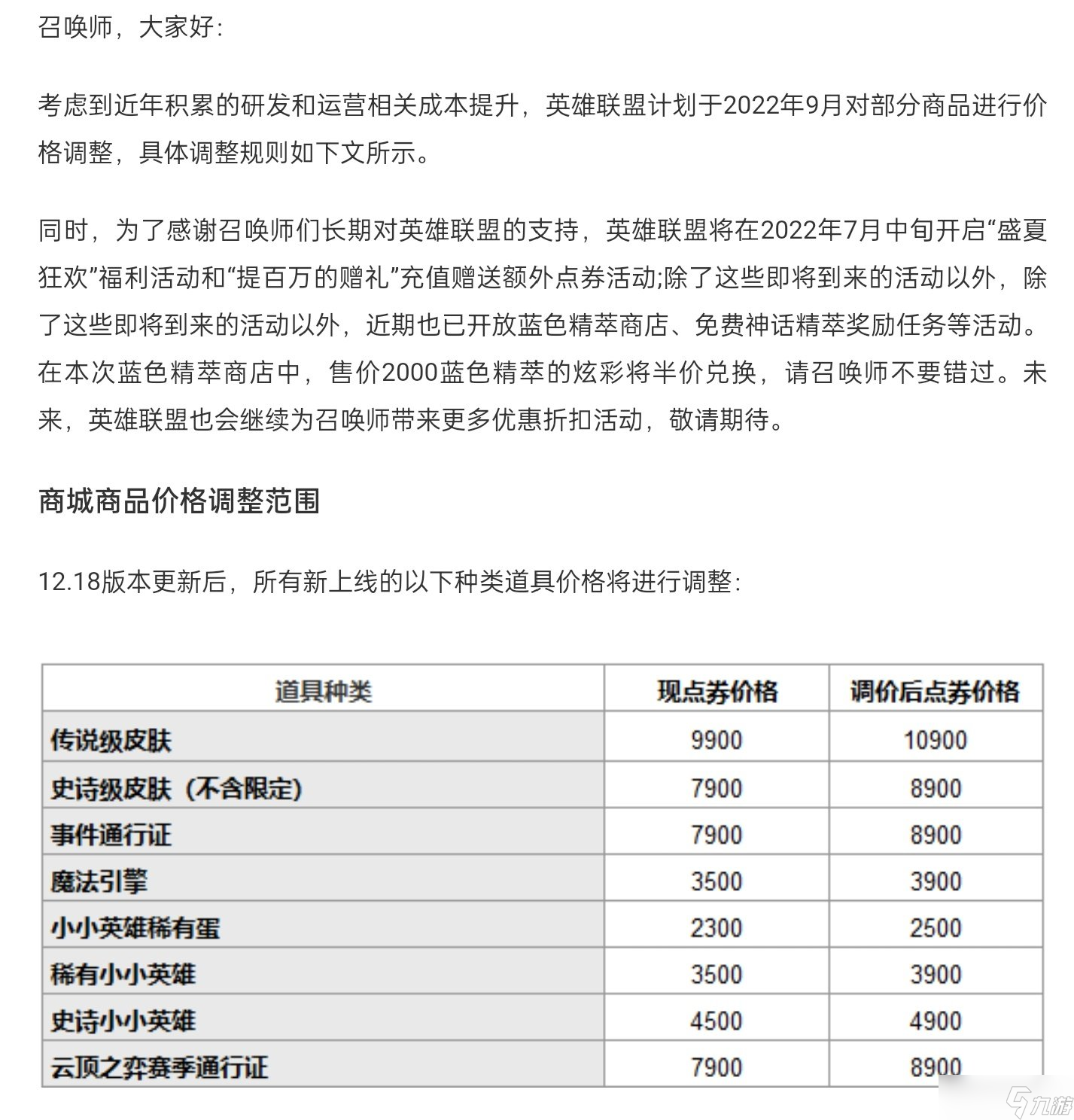 LOL点券价格调整详情