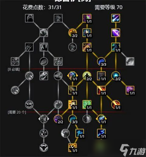 魔兽世界10.0新增天赋树系统 会变弱自由度更低吗