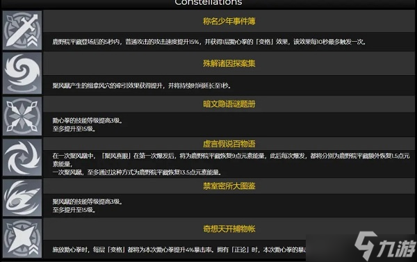 原神鹿野院平藏命之座有什么？鹿野院平藏命之座解析与分享[图]