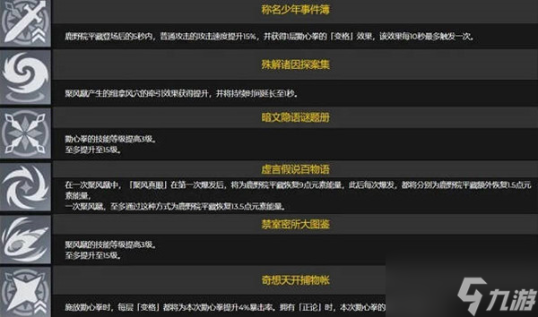 原神鹿野院平藏圣遗物搭配推荐 鹿野院平藏圣遗物选择攻略