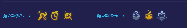 《金铲铲之战》法斗瑞兹阵容