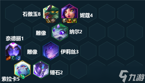 云顶之弈S7赛季阵容推荐 豹女拼龙