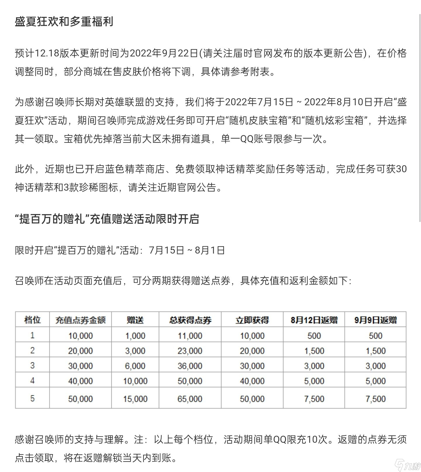 LOL点券价格调整详情