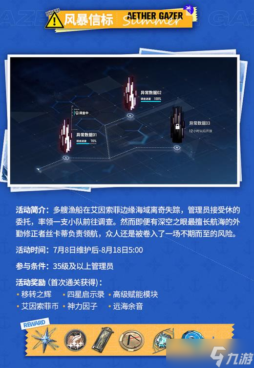 深空之眼新版本逆潮鲸歌活动怎么样