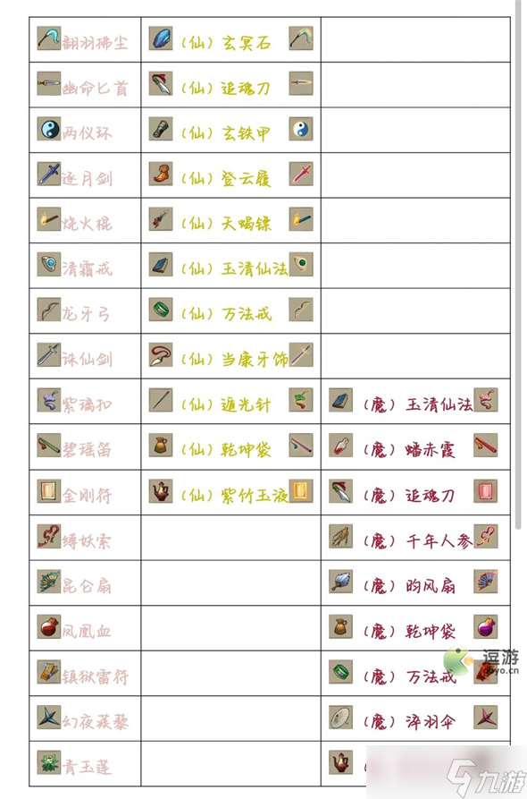 《九重试炼》最新版本法宝合成一览表 新版本法宝怎么合成？