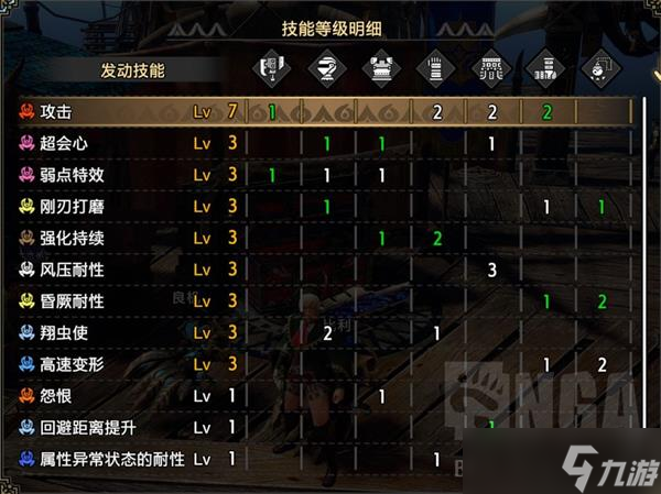 《怪物猎人崛起》曙光斩击斧配装全解 斩击斧替换技、技能与武器选择思路