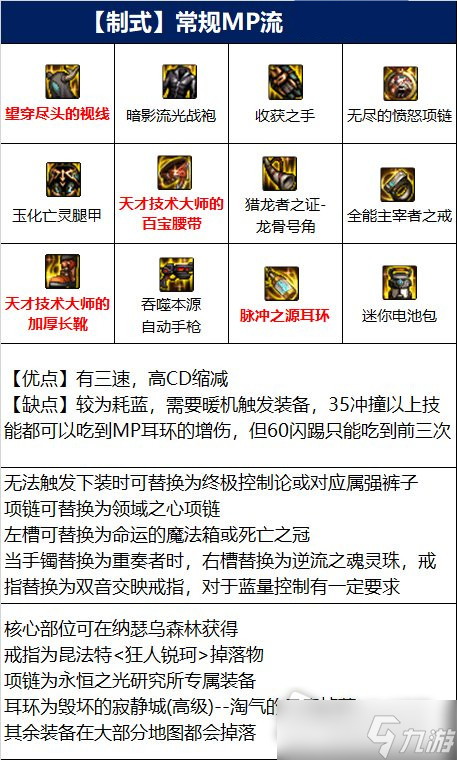 《DNF》合金战士110级常规MP流装备搭配详解