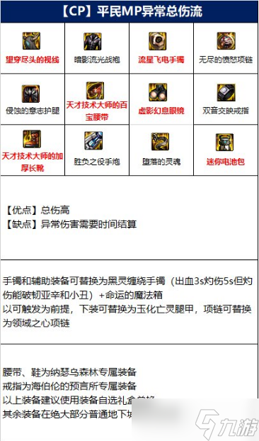 DNF男大枪110MP异常总伤流装备怎么搭？男大枪110MP异常总伤流装备搭配推荐