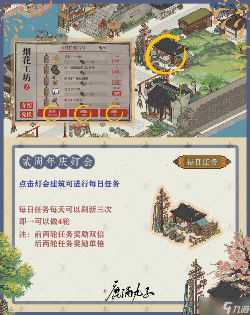 江南百景图贰周年庆灯会玩法攻略