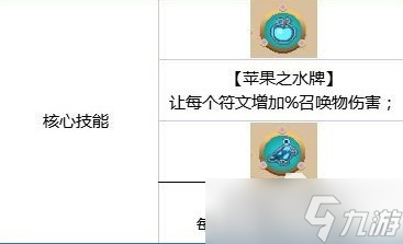 《無序次元》黑套路及飾品搭配攻略 飾品搭配套路