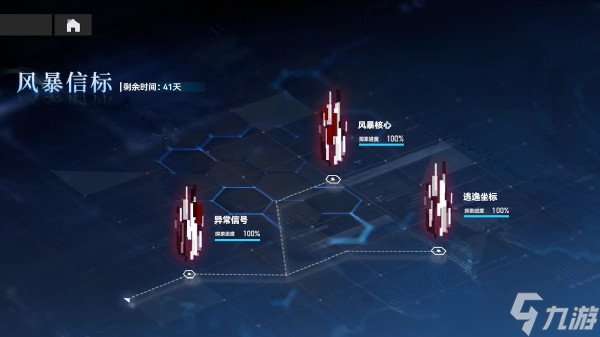 深空之眼风暴信标风暴核心如何通关？风暴信标风暴核心通关流程分享