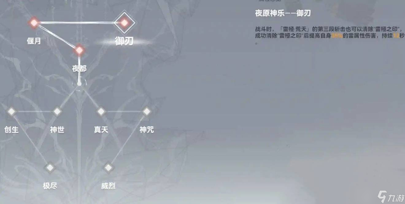 深空之眼震离要怎么玩才强 震离阵容技能玩法